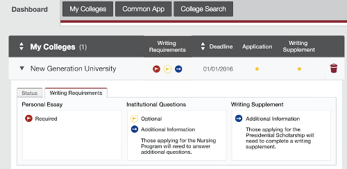 Common Application Dashboard