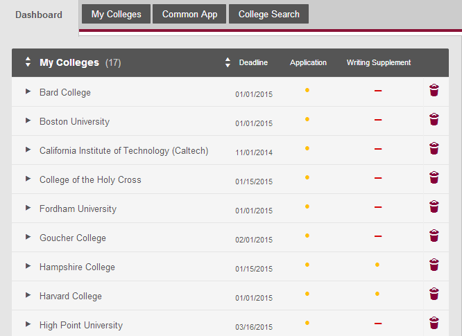 What to Know About the Common App 2014-15 | Part 3 | College Coach 